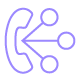 - call routing