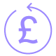 Future Telecom Wholesale Solutions - Prices Icon - Transparent